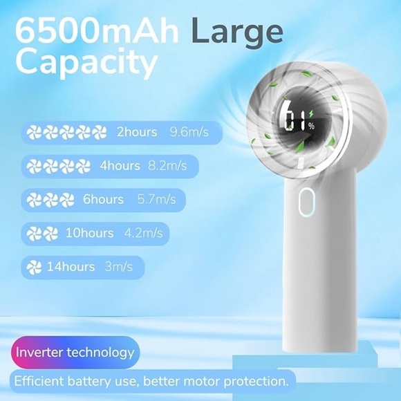 New Portable Mini Turbo Fan 6500mAh Battery Rechargeable - Picture 3 of 6